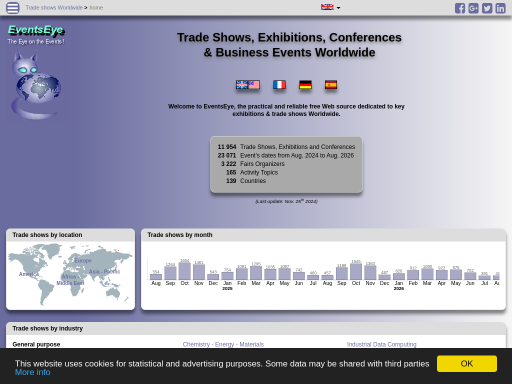 Trade Show Directory : Exhibitions, Conferences & Trade Shows Worldwide