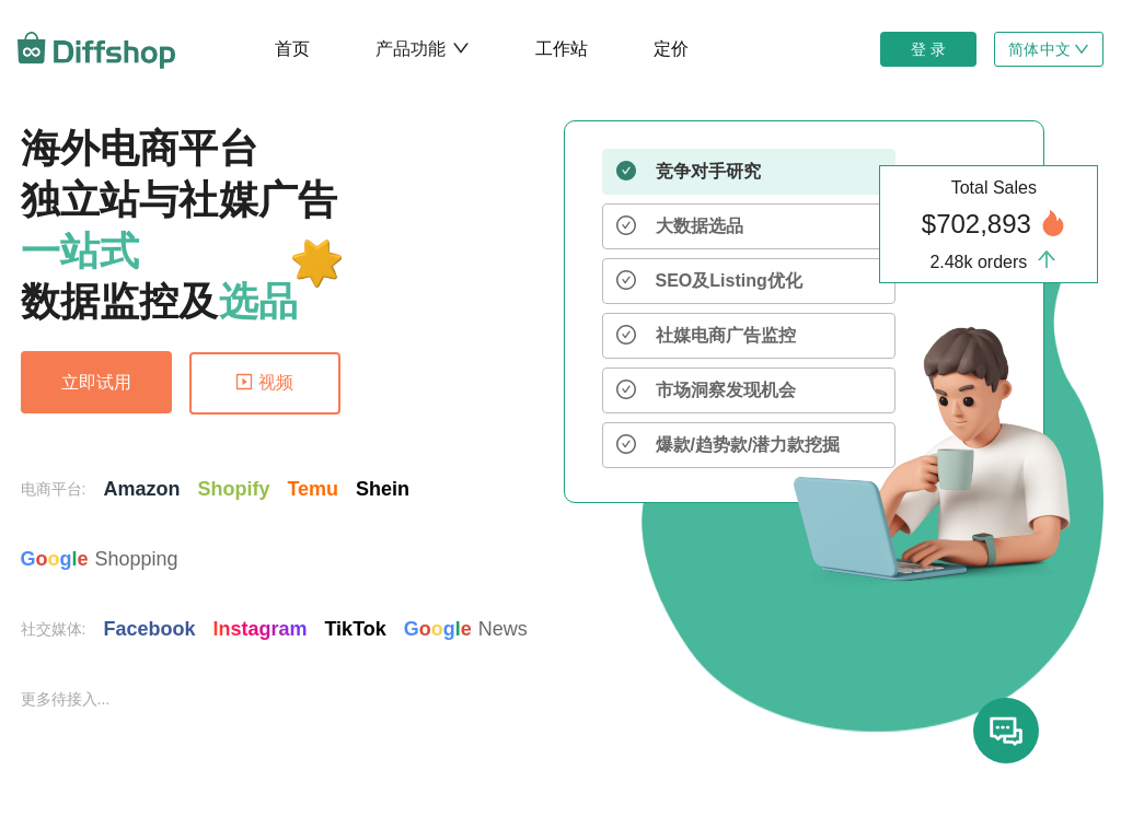 Diffshop店湖: 跨境电商平台/独立站/广告一站式选品及数据监控